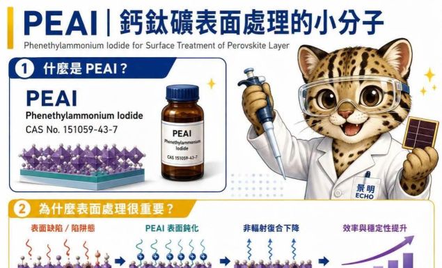 PEAI｜鈣鈦礦做好了，為什麼還要再做一次「表面處理」？